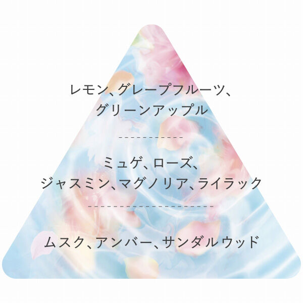  「フィアンセ ボディミスト アクアペタル (50mL)」|ボディ保湿|