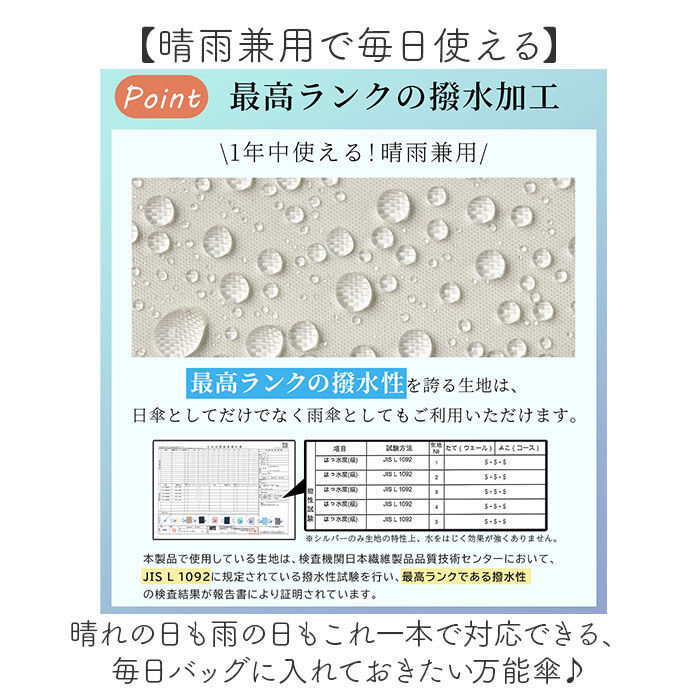 BACKYARD FAMILY「kizawa キザワ 日傘 自動開閉 ミニ 通販 折りたたみ傘 折り畳み傘 ミニ傘 傘 カサ かさ」|傘|