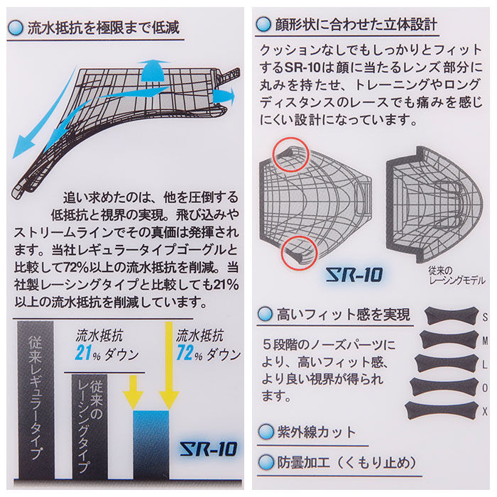 BACKYARD FAMILY「ゴーグル 水泳 通販 大人 メンズ レディース 水中メガネ 水中眼鏡 SWANS スワンズ」|その他|