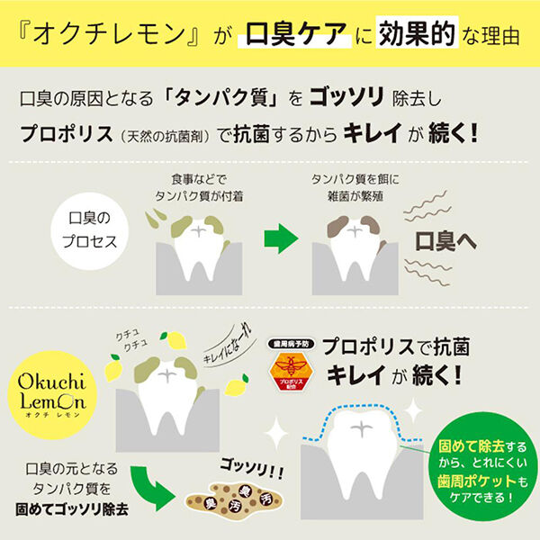  「オクチシリーズ オクチレモン レモン (5個パック（11ml&times;25本）)」|オーラルケア|
