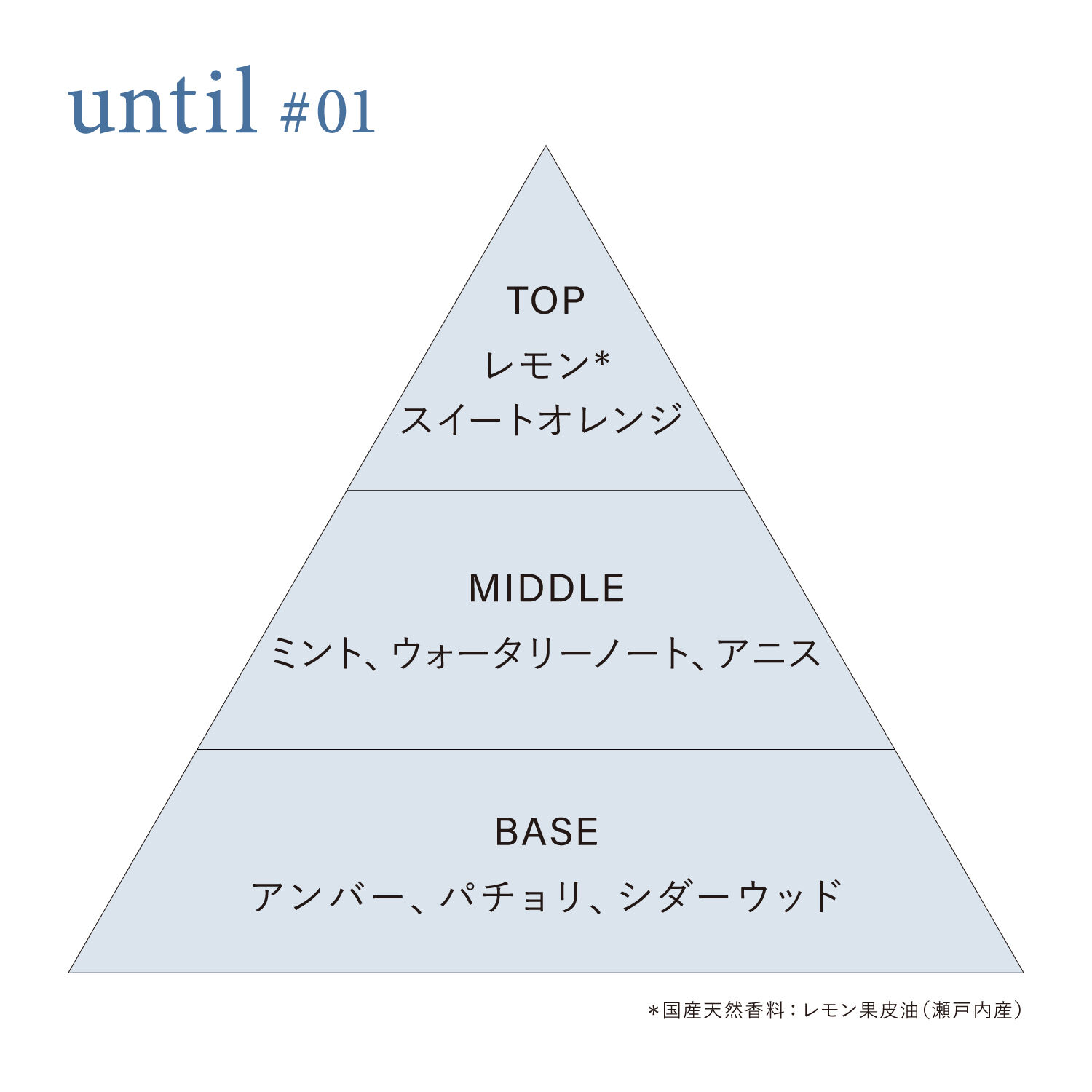 OSAJI「オードトワレ　until　#01　45mL」|香水・フレグランス|