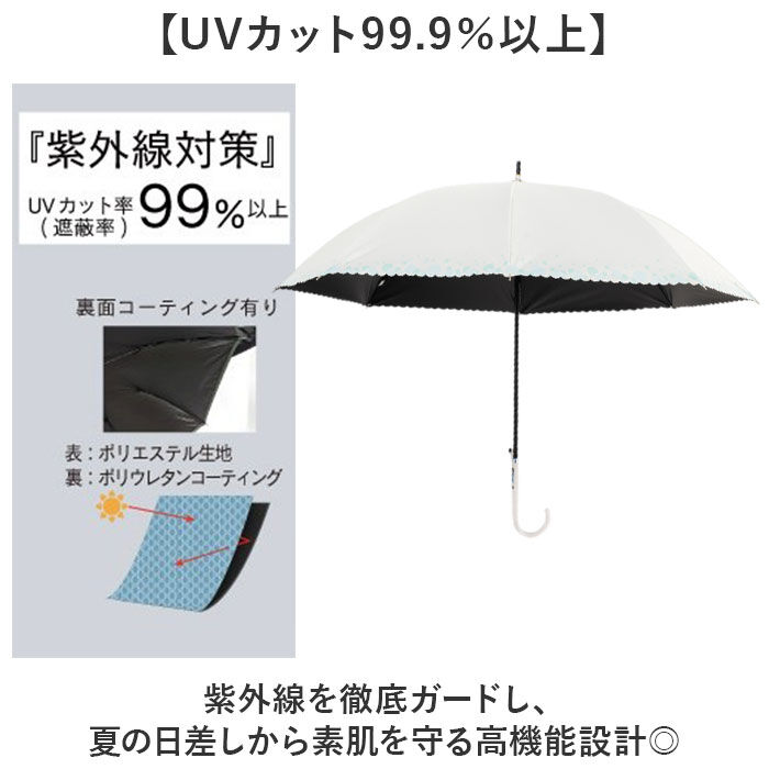 BACKYARD FAMILY「ジャンプ傘 レディース 晴雨兼用 通販 長傘 傘 60cm 耐風傘 晴雨兼用傘 雨傘 日傘」|傘|