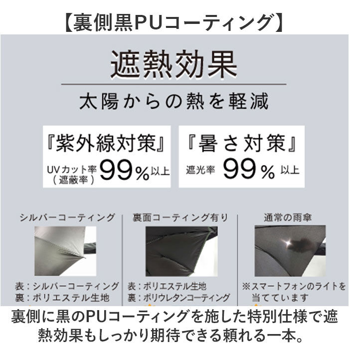 BACKYARD FAMILY「傘 55cm 女の子 小学生 通販 長傘 ジャンプ傘 キッズ 晴雨兼用傘 雨傘 日傘 通学 登下校」|傘|
