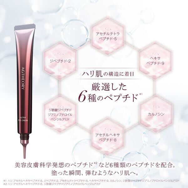  「AXXZIA（アクシージア） エイジーセオリー ウルトラアイクリーム 本体 (15g)」|アイケア|