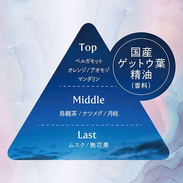  「フィアンセ オードトワレ ヨイブルー (30mL)」|香水・フレグランス|