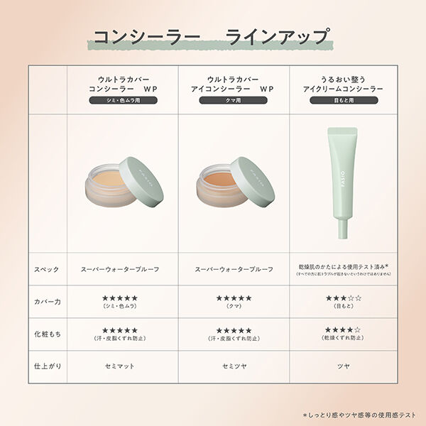ファシオ「ファシオ うるおい整う アイクリームコンシーラー 00 オレンジベージュ 無香料 (12g)」|ファンデーション|