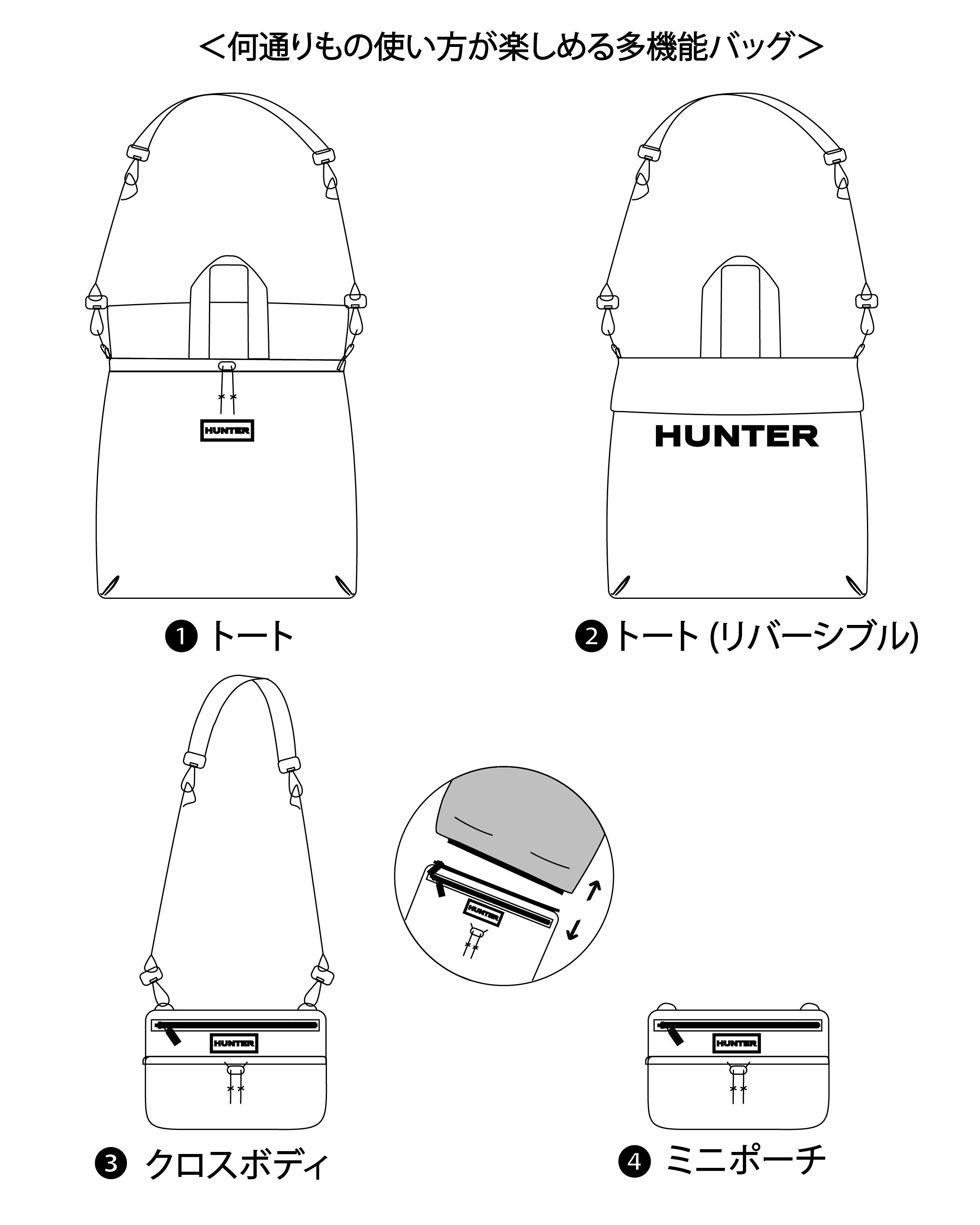 HUNTER「トラベル マルチファンクション パッカブル トート」|ショルダー・メッセンジャー|