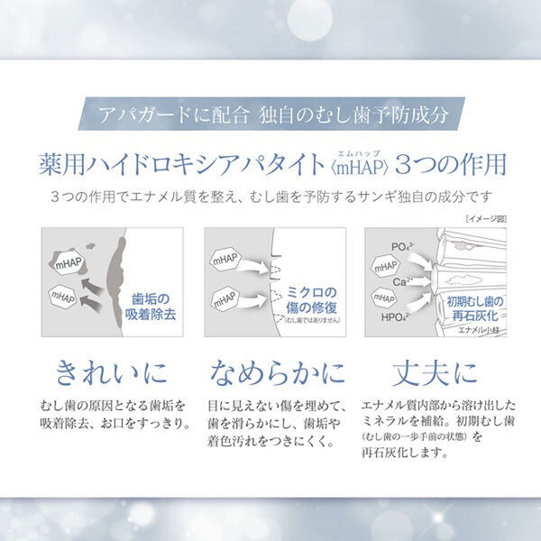  「アパガード アパガードプレミオ トライアル ライトミント (20g)」|オーラルケア|