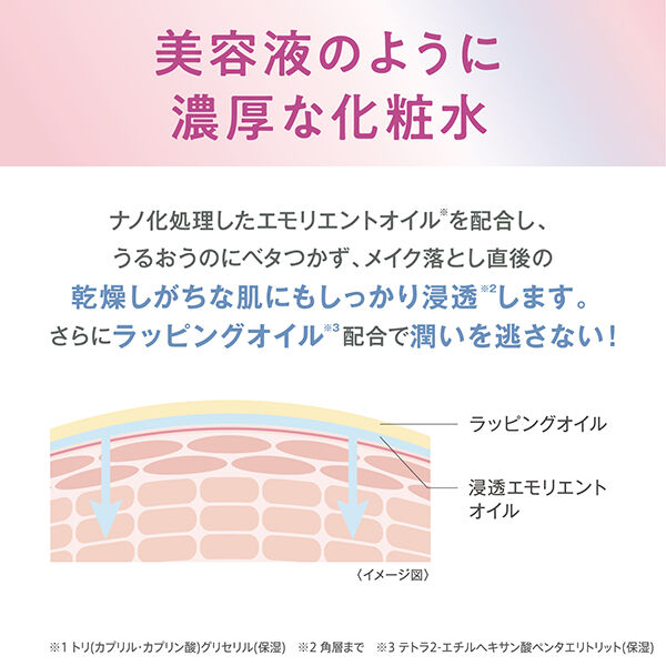 なめらか本舗「なめらか本舗 薬用リンクル化粧水 ホワイト 本体 (200mL)」|化粧水|