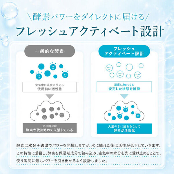  「AXXZIA（アクシージア） リスブラン クリア パウダーウォッシュ 本体 (0.4g&times;30包)」|洗顔料|