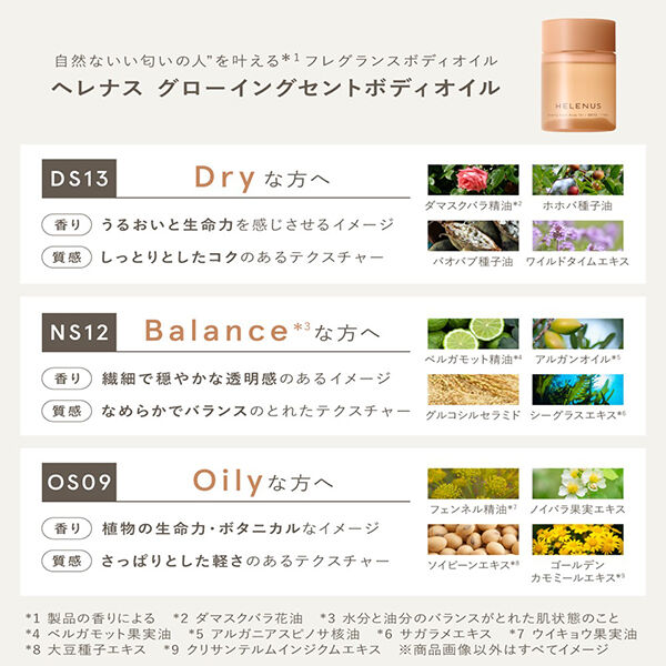  「HELENUS グローイングセントボディオイル DS13 本体/しっとり/ローズとイランイラン (110mL)」|ボディ保湿|