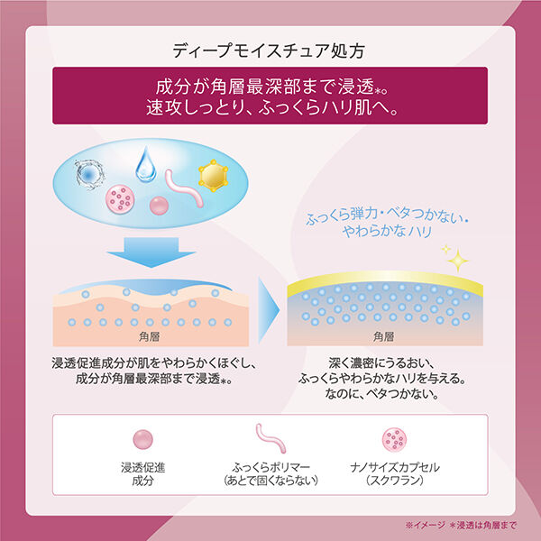 ONE BY KOSE「ONE BY KOSE ディープ ハイドレーター つめかえ用/無香料 (150mL)」|化粧水|