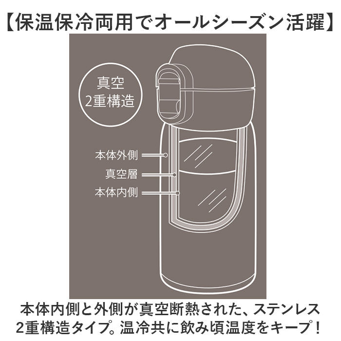 BACKYARD FAMILY「ステンレスマグボトル マグ ボトル 480ml 通販 ワンタッチボトル マグボトル」|食器・キッチングッズ|