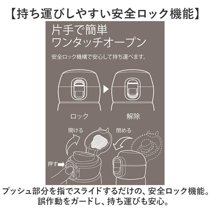 BACKYARD FAMILY「ステンレスマグボトル マグ ボトル 480ml 通販 ワンタッチボトル マグボトル」|食器・キッチングッズ|