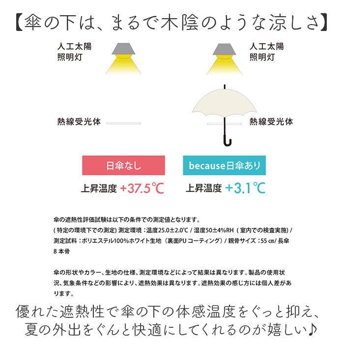 BACKYARD FAMILY「because ビコーズ 日傘 通販 晴雨兼用 長傘 晴雨兼用傘 完全遮光 遮熱 長かさ 雨傘」|傘|