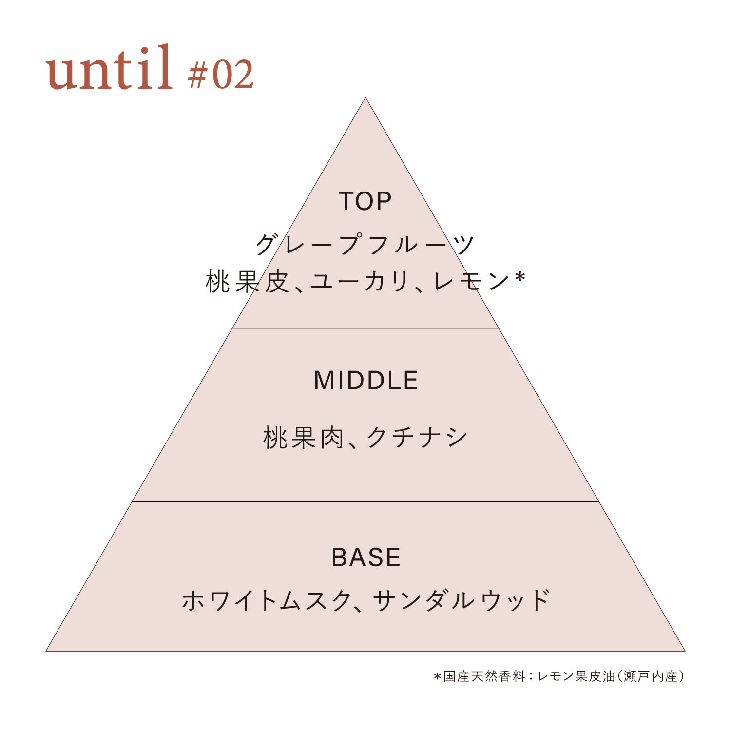 OSAJI「オードトワレ　until　#０２　45mL」|香水・フレグランス|