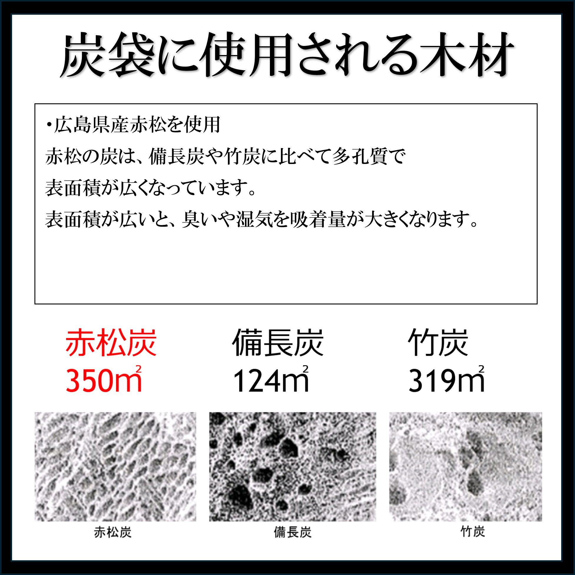 BACKYARD FAMILY「炭袋 除湿 通販 日本製 消臭剤 湿気取り 除湿剤 繰り返し使える 炭 エコ 臭い対策 カビ防止」|その他|