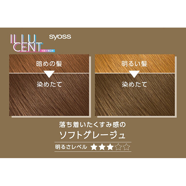 syoss「syoss イルーセント ミルキーヘアカラー SG03 ソフトグレージュ (55g・110ml・15g)」|ヘアスタイリング|