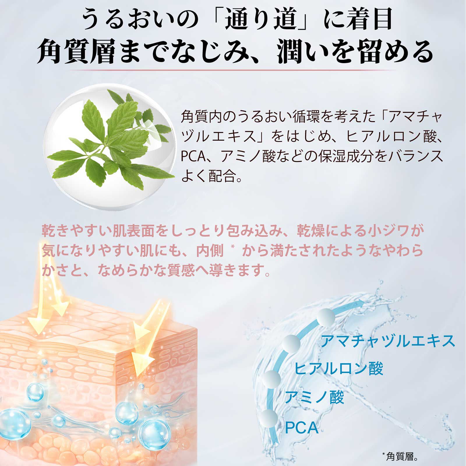  「Winnow ウィノウナノコアVCローション 本体/みずみずしく、すっとなじむ/無香料 (150ml)」|化粧水|
