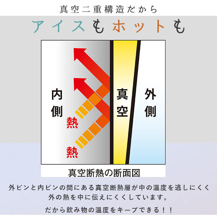 BACKYARD FAMILY「タンブラー ステンレス おしゃれ 通販 保冷 保温 食器 ペア コップ メタル サーモタンブラー」|食器・キッチングッズ|