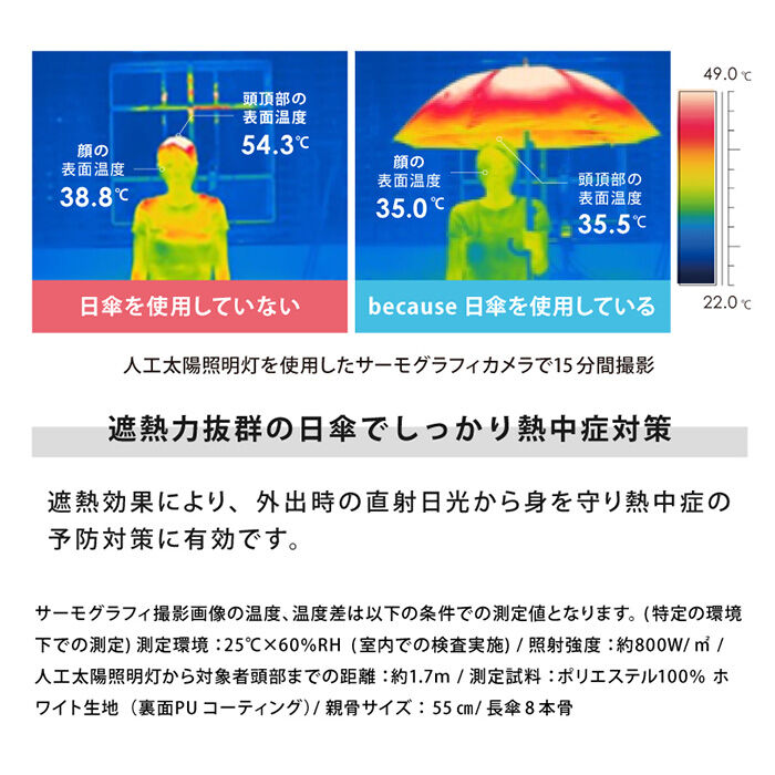 BACKYARD FAMILY「because ビコーズ 日傘 通販 晴雨兼用傘 折りたたみ傘 折り畳み傘 完全遮光 遮熱 遮光」|傘|