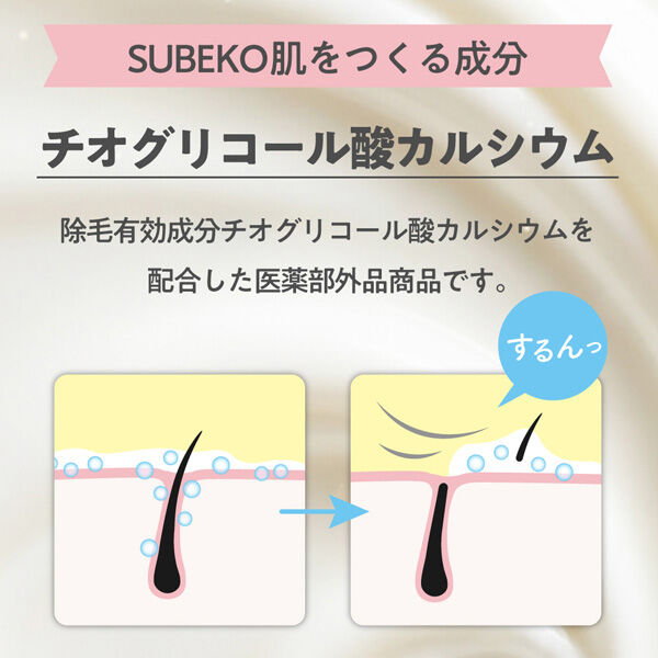  「withmoon SUBEKO 薬用除毛ミルク (50mL)」|その他|