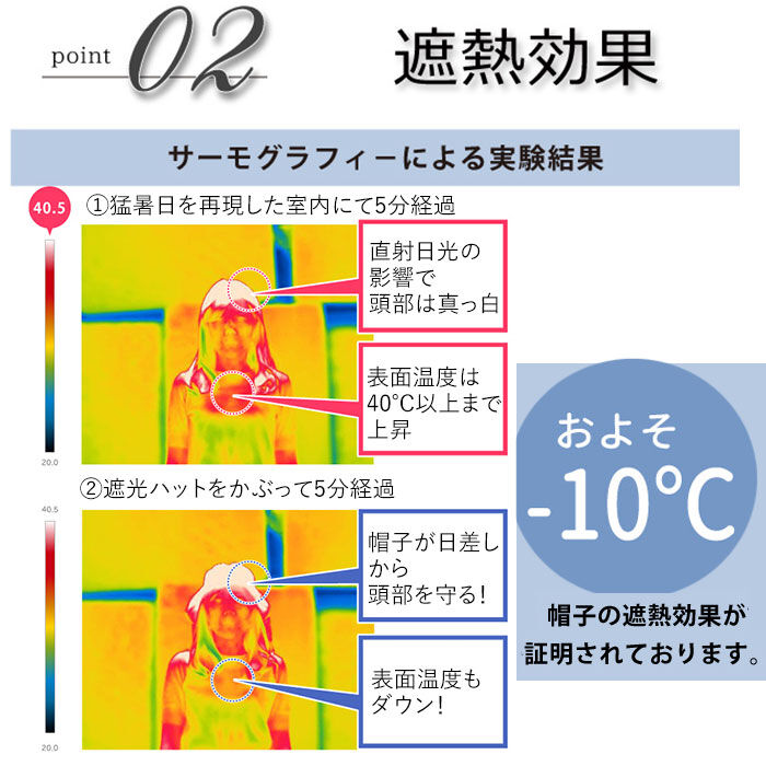 BACKYARD FAMILY「uv ハット レディース 通販 帽子 夏 おしゃれ 完全遮光 遮熱 uvカット コンパクト」|ハット|