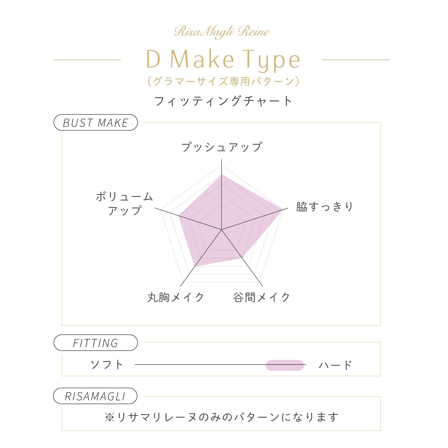 Risa Magli「アデラ ブラジャー （G－H） ＜D Make Type＞」|インナー|