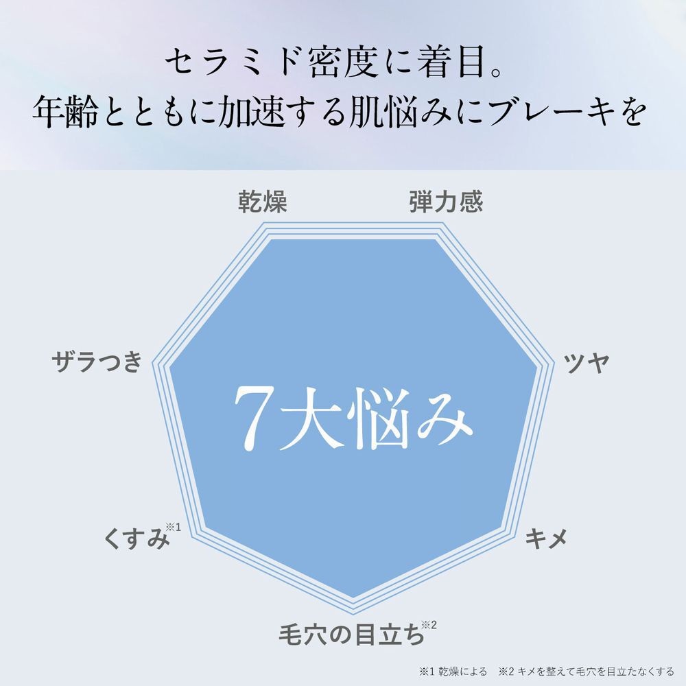 ORBIS「ORBIS オルビス ベースアクティブLPセラム つめかえ用　36mL」|美容液・オイル・クリーム|