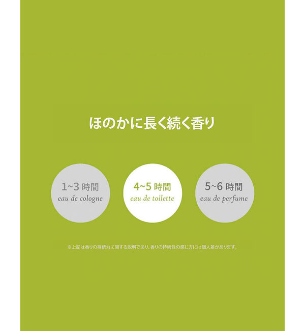 Rouge vif「【FIT YOUR SKIN/フィットユアスキン】ディープモイスチャークレンジン」|その他|
