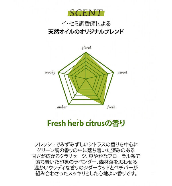 Rouge vif「【FIT YOUR SKIN/フィットユアスキン】ディープモイスチャークレンジン」|その他|
