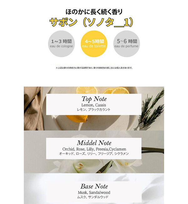 Rouge vif「【FIT YOUR SKIN/フィットユアスキン】ハンドセラム50ml/サボン/」|その他|