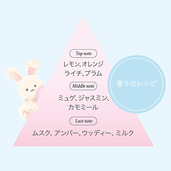  「フィアンセ ボディミスト ピュアハグサボン (50mL)」|香水・フレグランス|