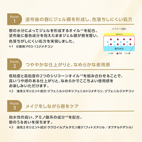  「綾花 ラッピング カラー リップスティック RD-01（レッド系） 本体/無香料」|リップメイク|