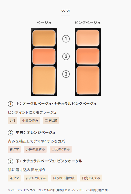 ETVOS「ミネラルコンシーラーパレット」|化粧下地|