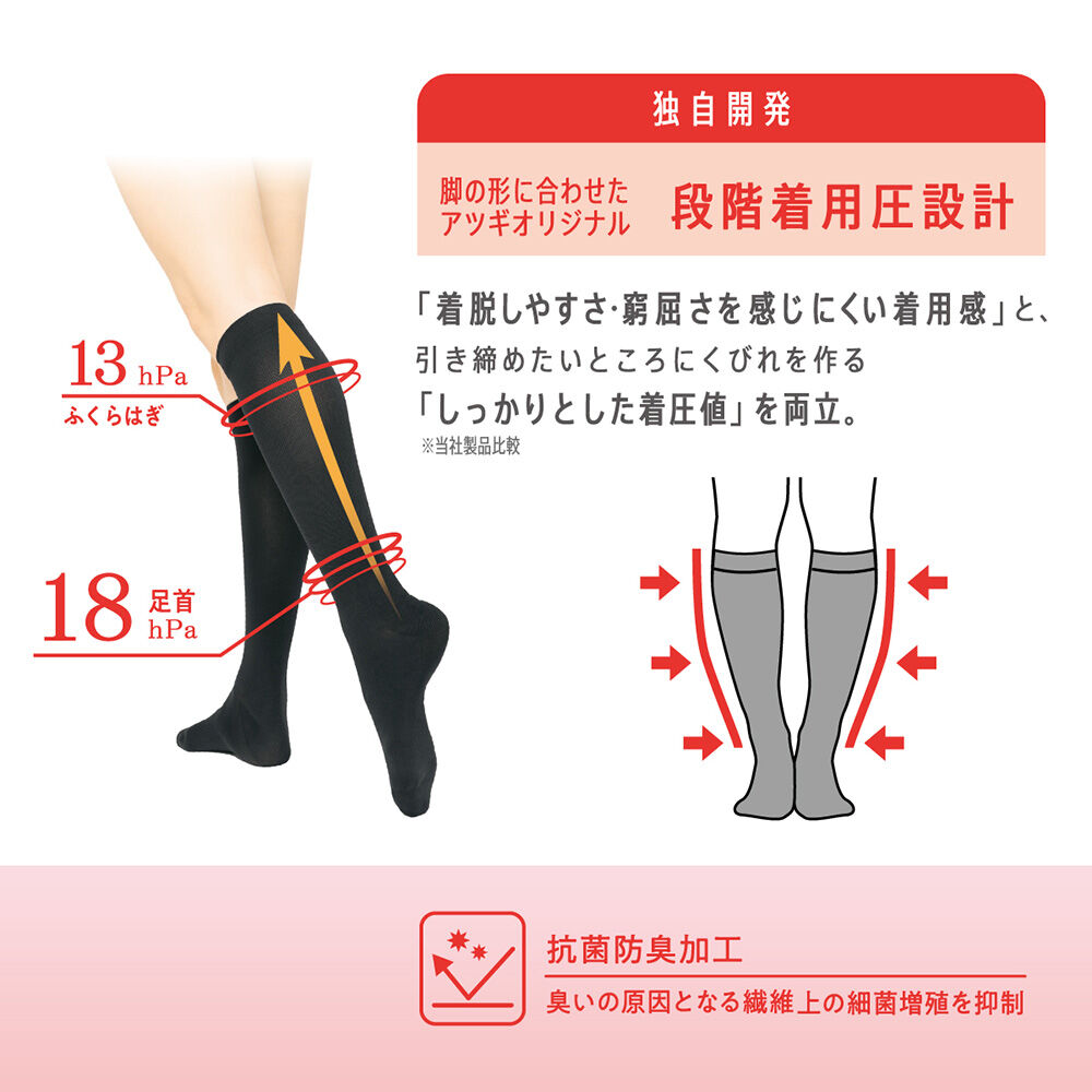  「Atsugi Medical 着圧ハイソックス 18hPa(足首18hPaふくらはぎ13hPa) MD181 ブラック(048001) (23～25cm)」|フットケア|