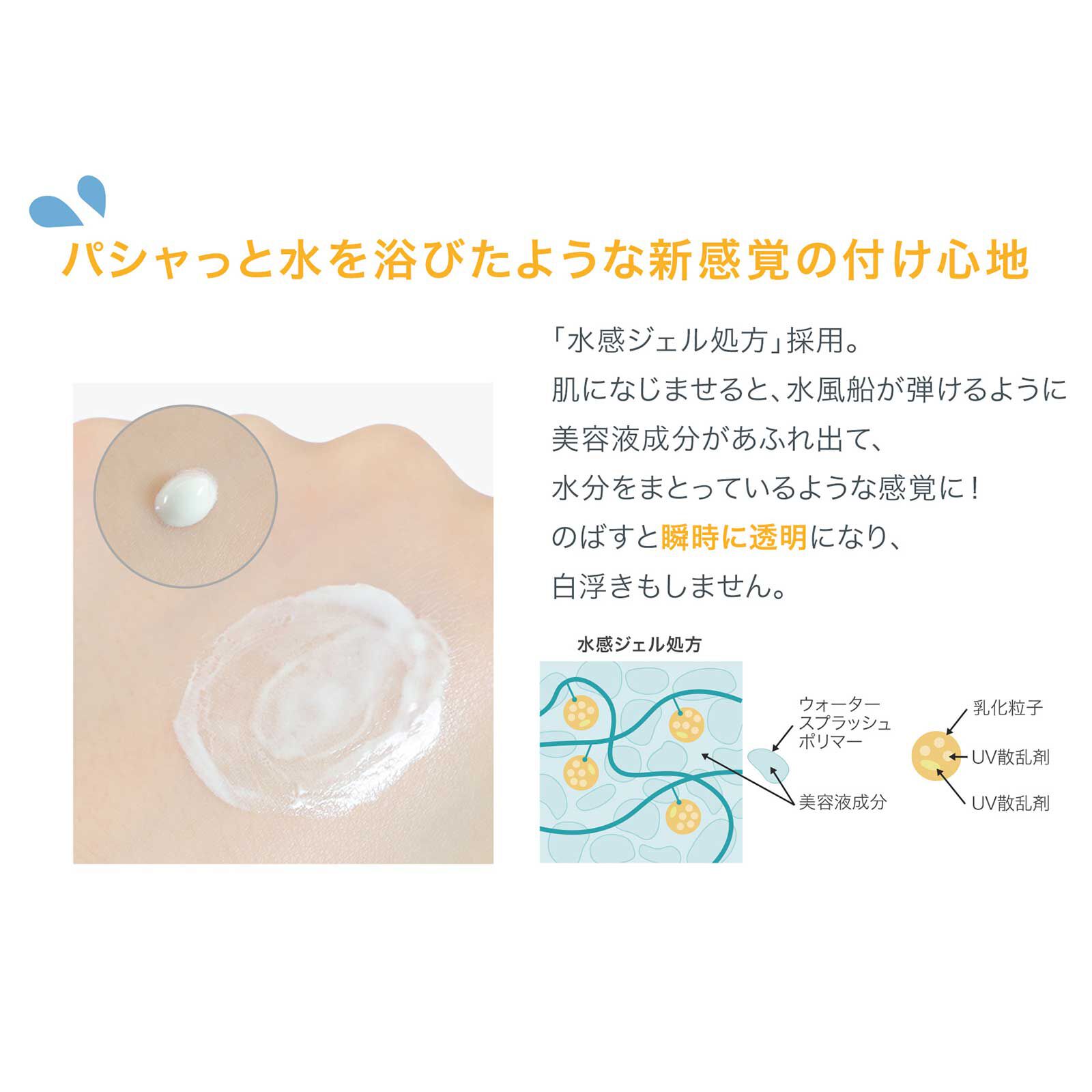  「マリークワント ブロック＆ブロック パーフェクトプロテクション 本体/無香料 (50g)」|ＵＶケア|