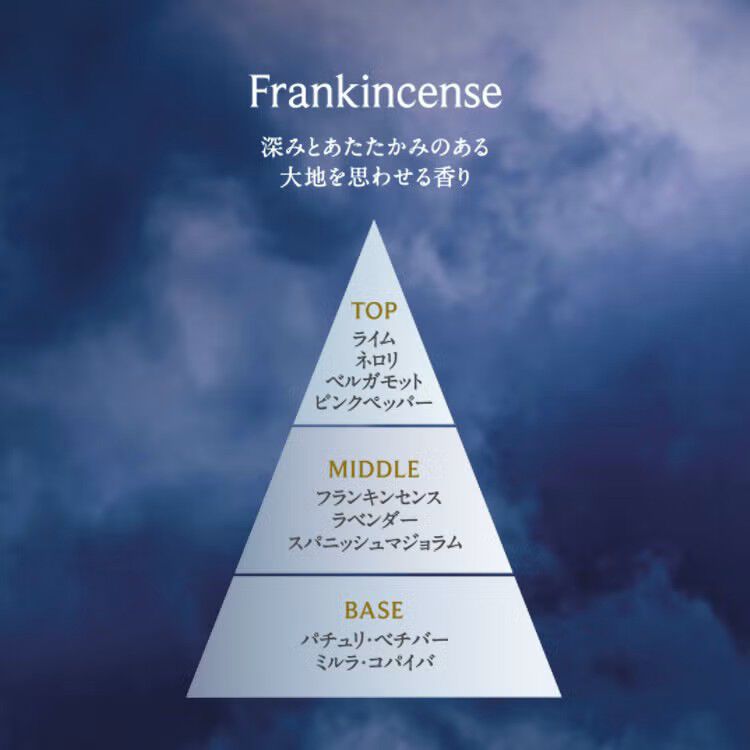 NEAL&rsquo;S YARD REMEDIES「オードパルファン フランキンセンス 8mL」|香水・フレグランス|