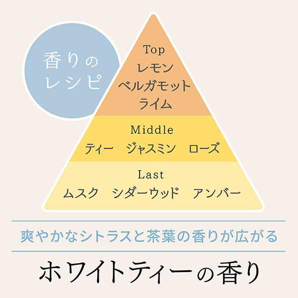  「フィアンセ ボディミスト ホワイトティーの香り (50ml)」|香水・フレグランス|