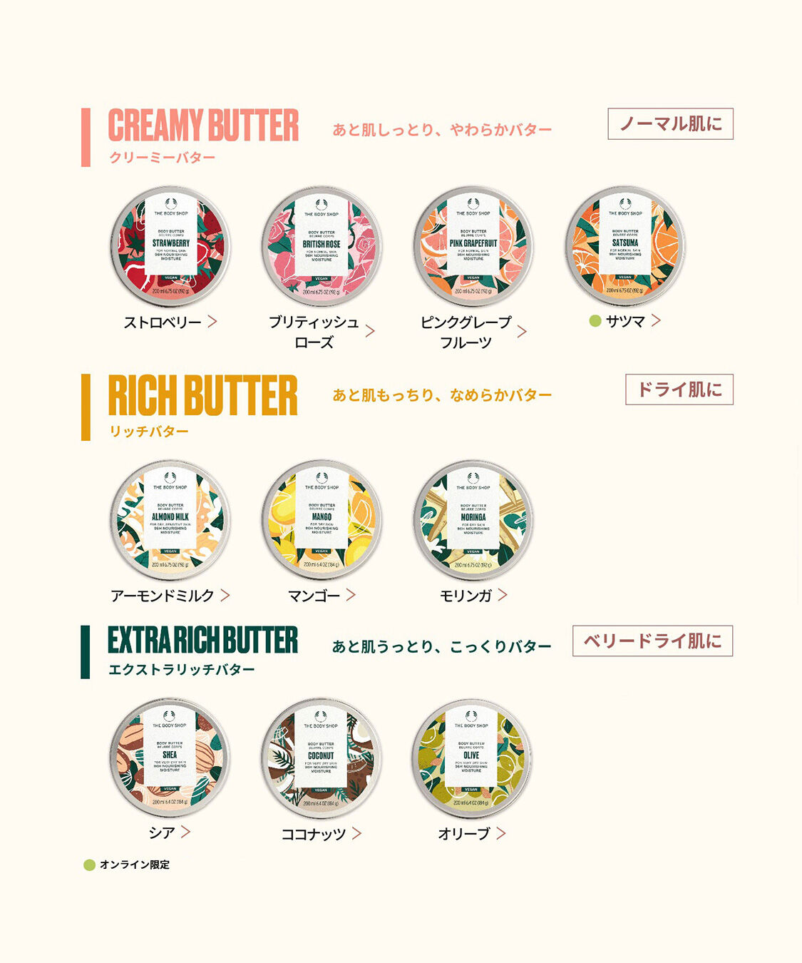 THE BODY SHOP「ボディバター ブリティッシュローズ 200mL」|ボディ保湿|