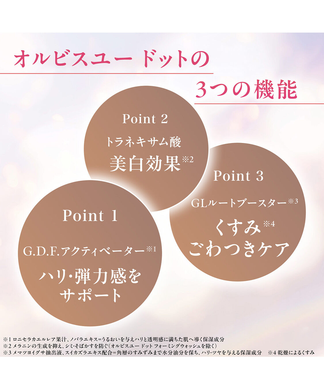 オルビスユードット「ORBIS オルビスユードット フォーミンングウォッシュ 医薬部外品 120g」|洗顔料|