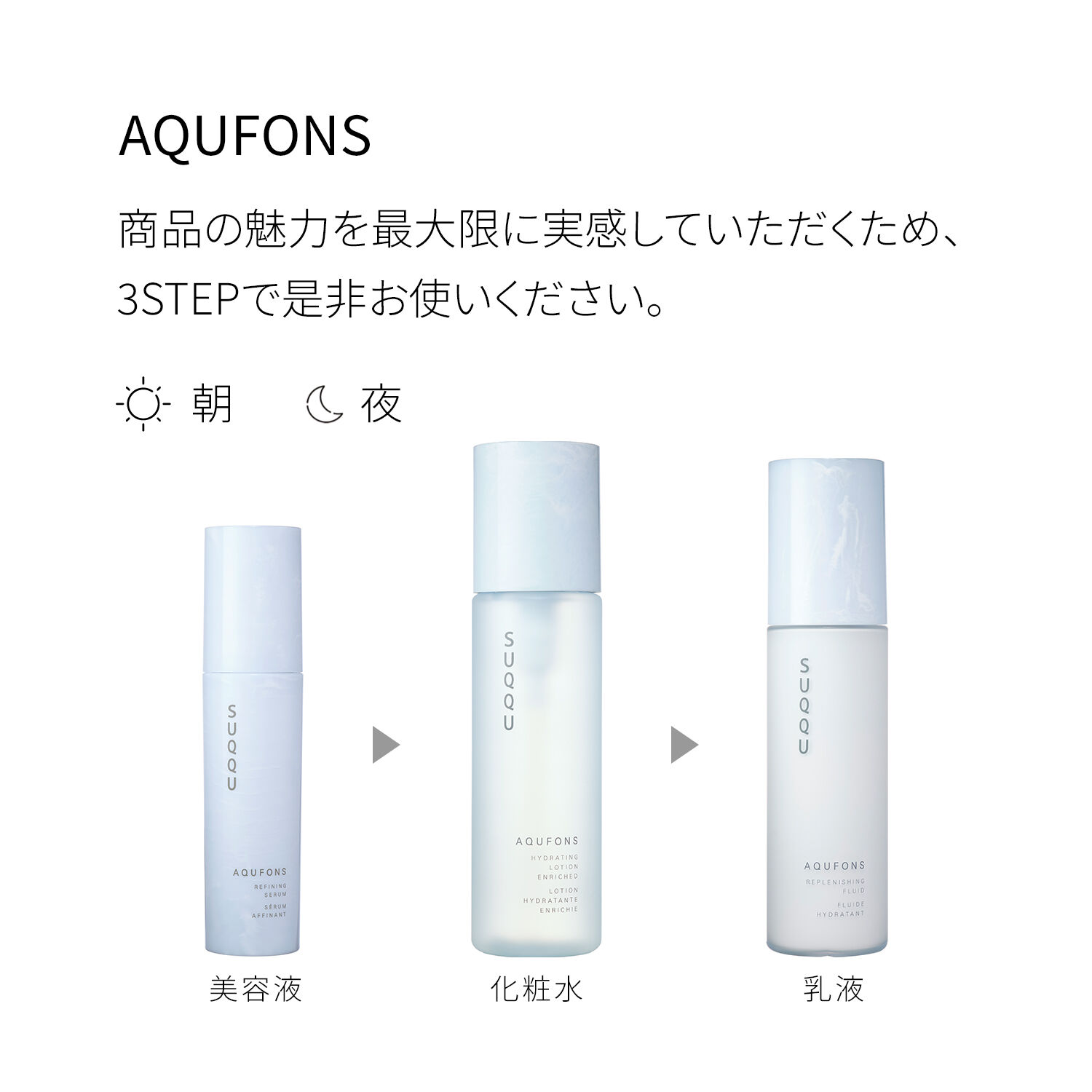 SUQQU「SUQQU アクフォンス リプレニッシング フルイド / 125ml」|乳液|