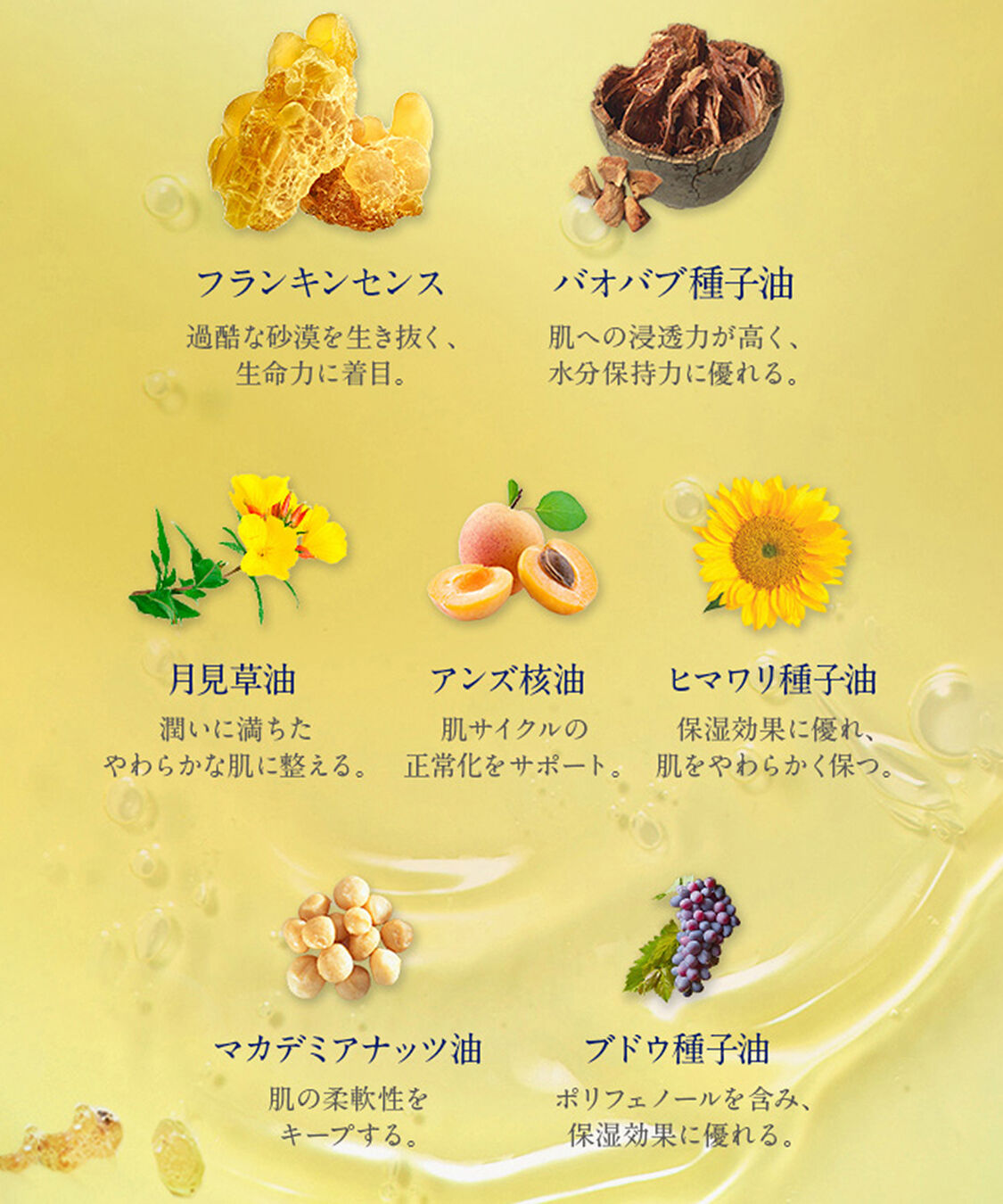 NEAL&rsquo;S YARD REMEDIES「フランキンセンス フェイシャルオイル　28ml」|美容液・オイル・クリーム|