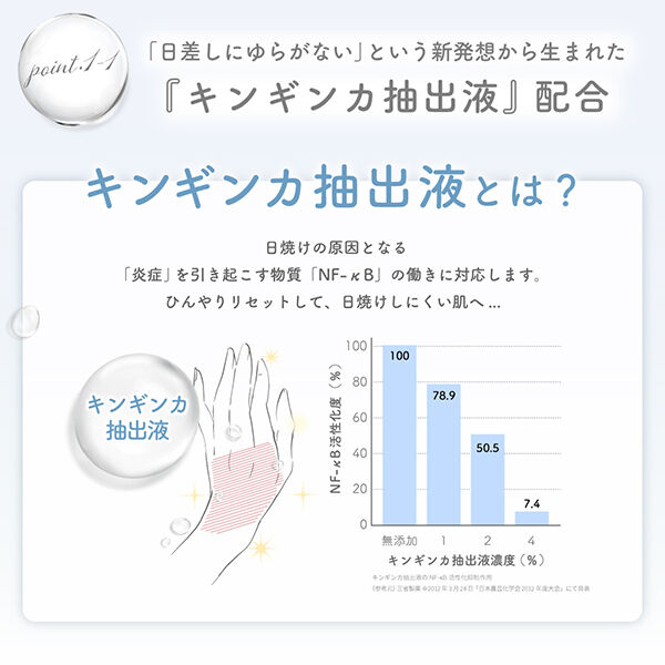  「シロノサクラ。 White Water Mist ～水芭蕉～ 本体/柑橘 (120ml)」|化粧水|