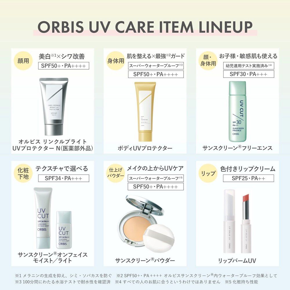 ORBIS「オルビス　ボディUVプロテクター」|ＵＶケア|
