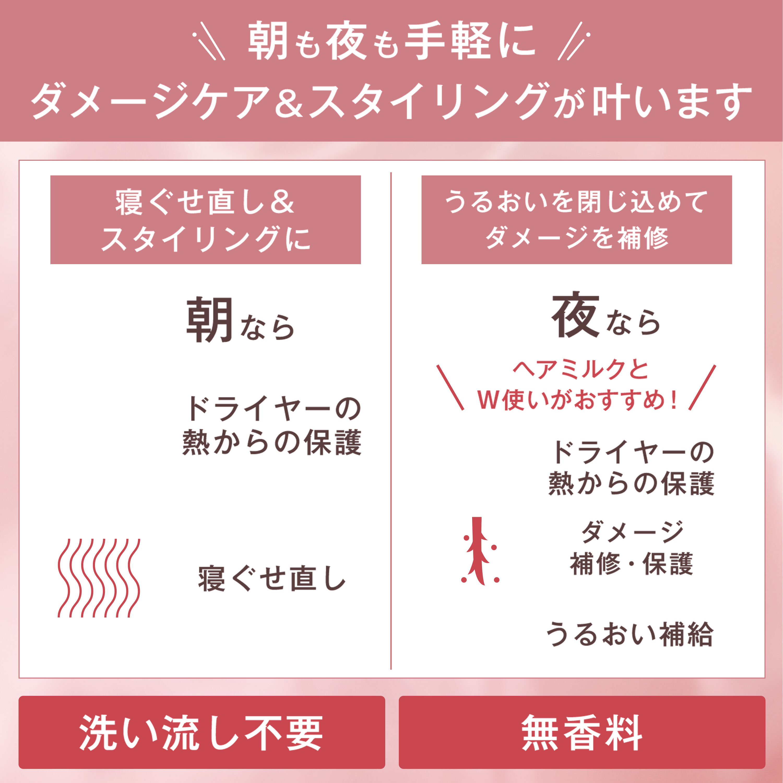 ORBIS「トリートメントヘアウォーター　ボトル入り」|洗い流さないトリートメント|