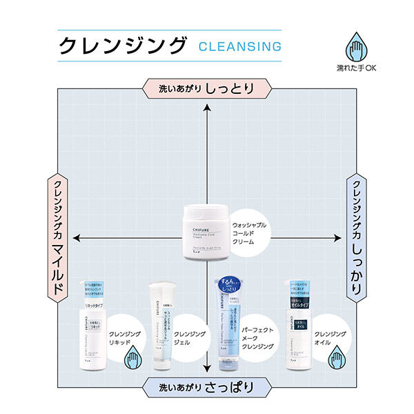  「ちふれ パーフェクト メーク クレンジング (120g)」|クレンジング|