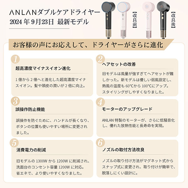  「ANLAN ダブルケアドライヤー ピンク アップデート版 (335g)」|その他|
