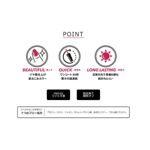  「ジーエヌバイジーニッシュマニキュア（GN by Genish Manicure) 29 ポピー (5ml)」|ネイルカラー|