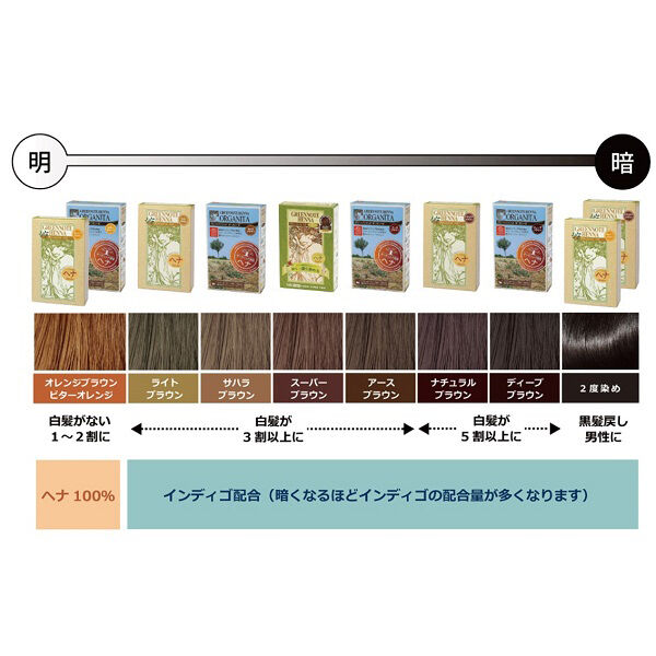  「グリーンノート ヘナ オーガニータ ディープブラウン (100g)」|その他|